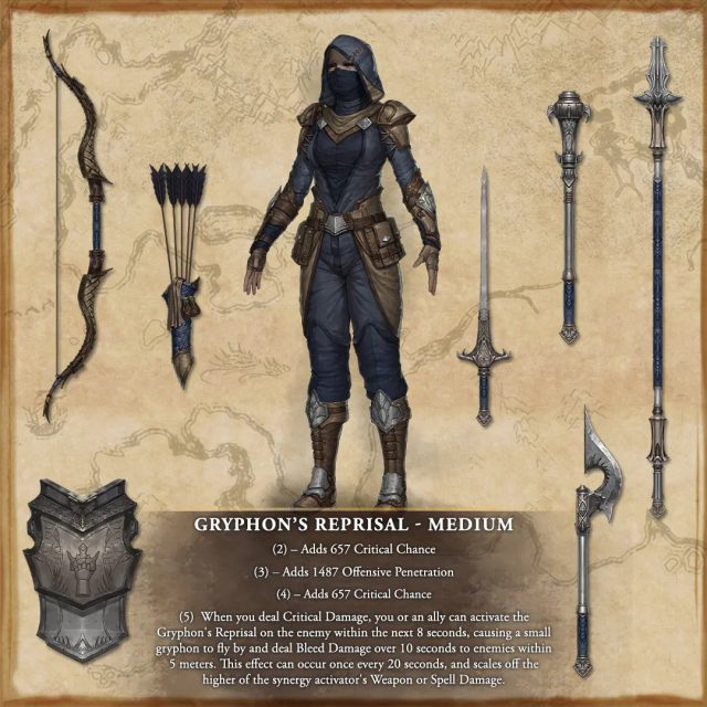 Elder Scrolls Online - The Gryphon’s Reprisal Item set