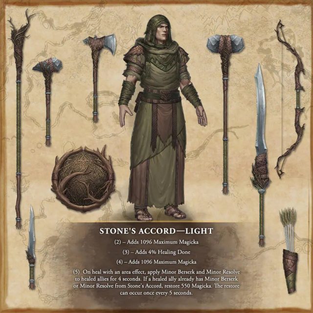 Elder Scrolls Online Ensemble d'accords de pierre