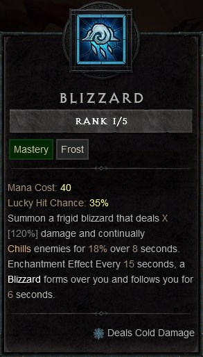 Diablo IV Build for the Frost Sorceress - Blizzard Mastery Skill to Deal Burst Cold Damage