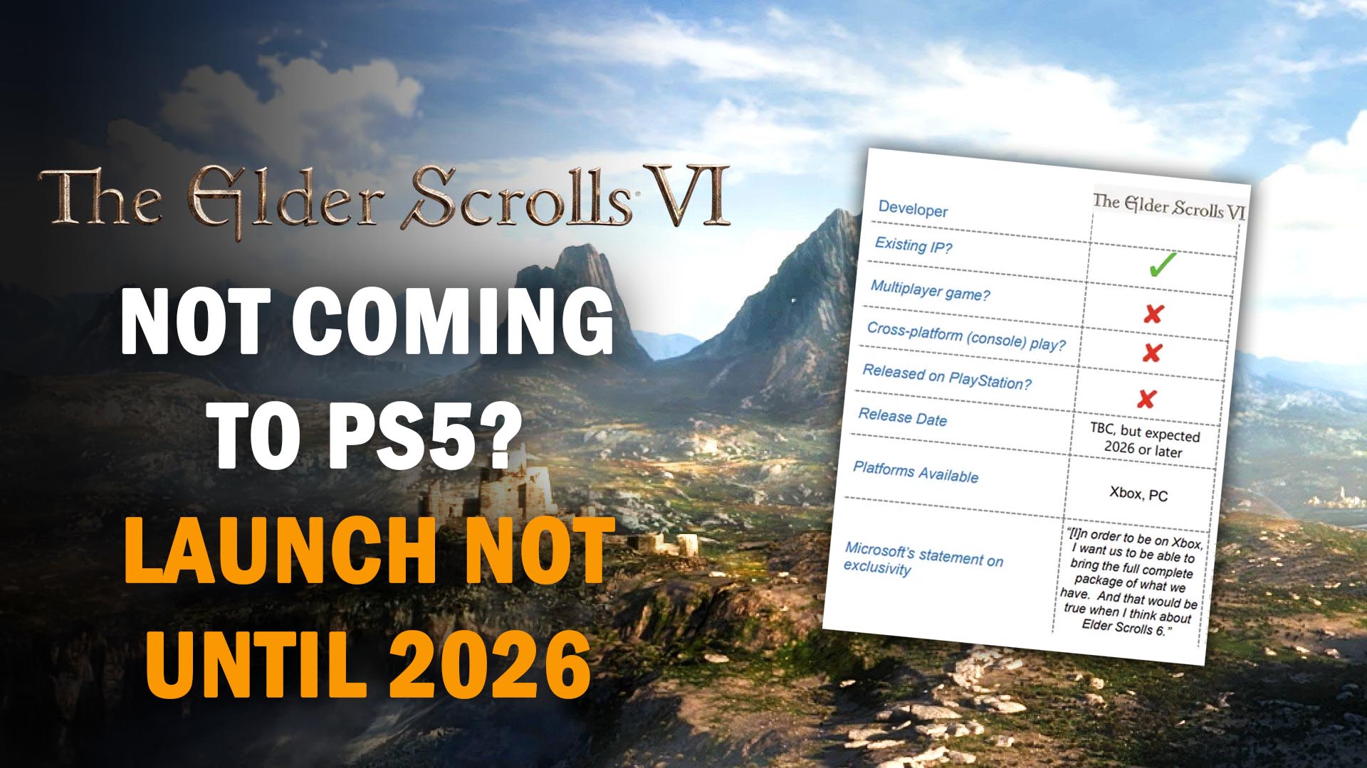 The Elder Scrolls VI, Cancelled PS5 Game